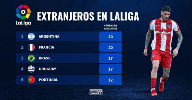 年轻球员的 年轻球员的